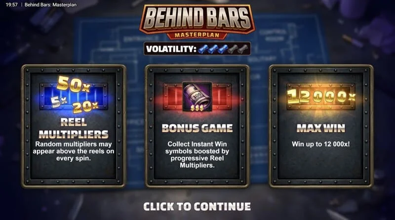 Behind Bars Masterplan - pangunahing menu na may tatlong karakter